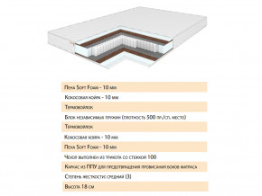 Матрас Телла 160х200 в Березниках - berezniki.magazinmebel.ru | фото - изображение 2